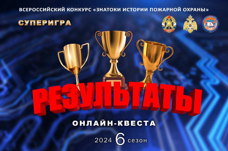 Поздравляем победителей супер-игры «Знатоки истории пожарной охраны»!
