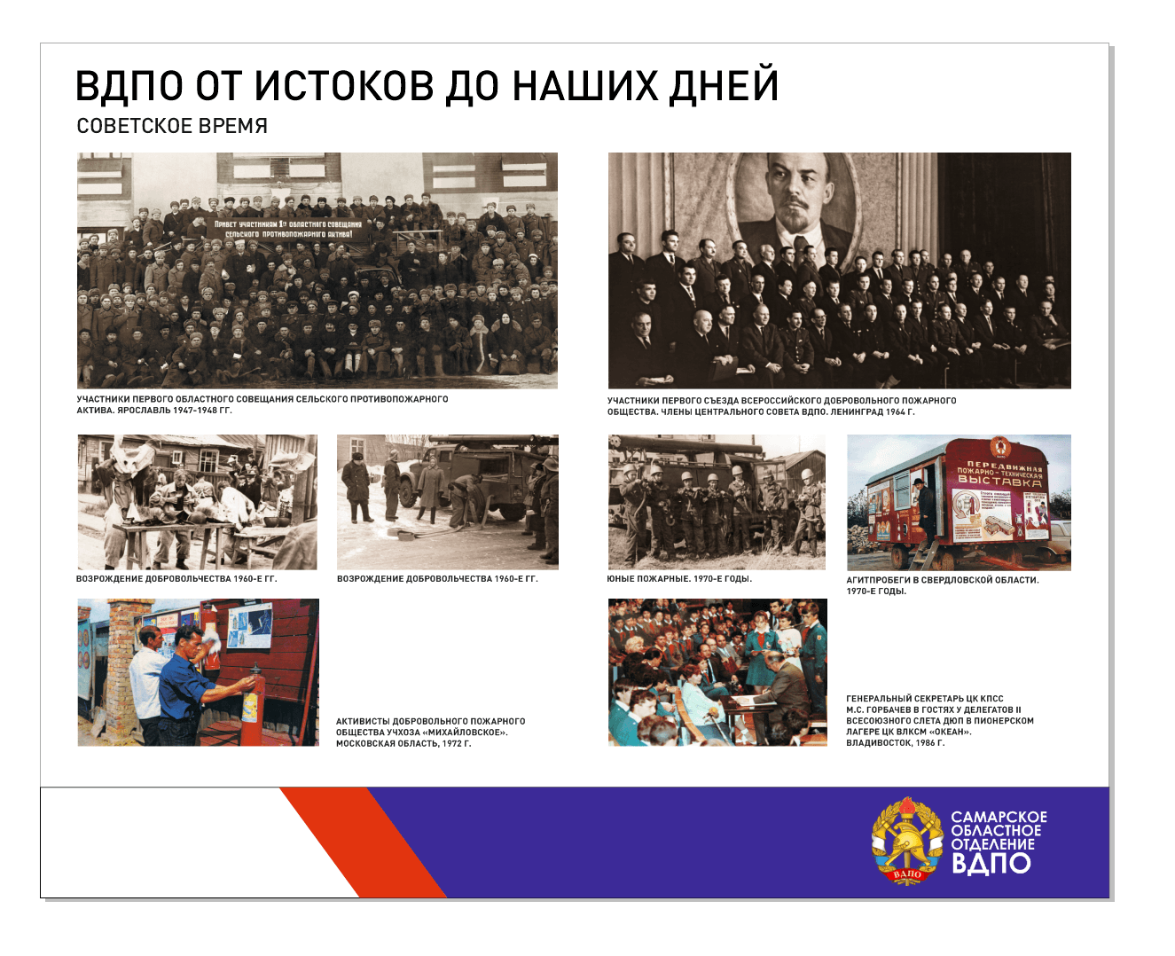 История развития ВДПО: 10