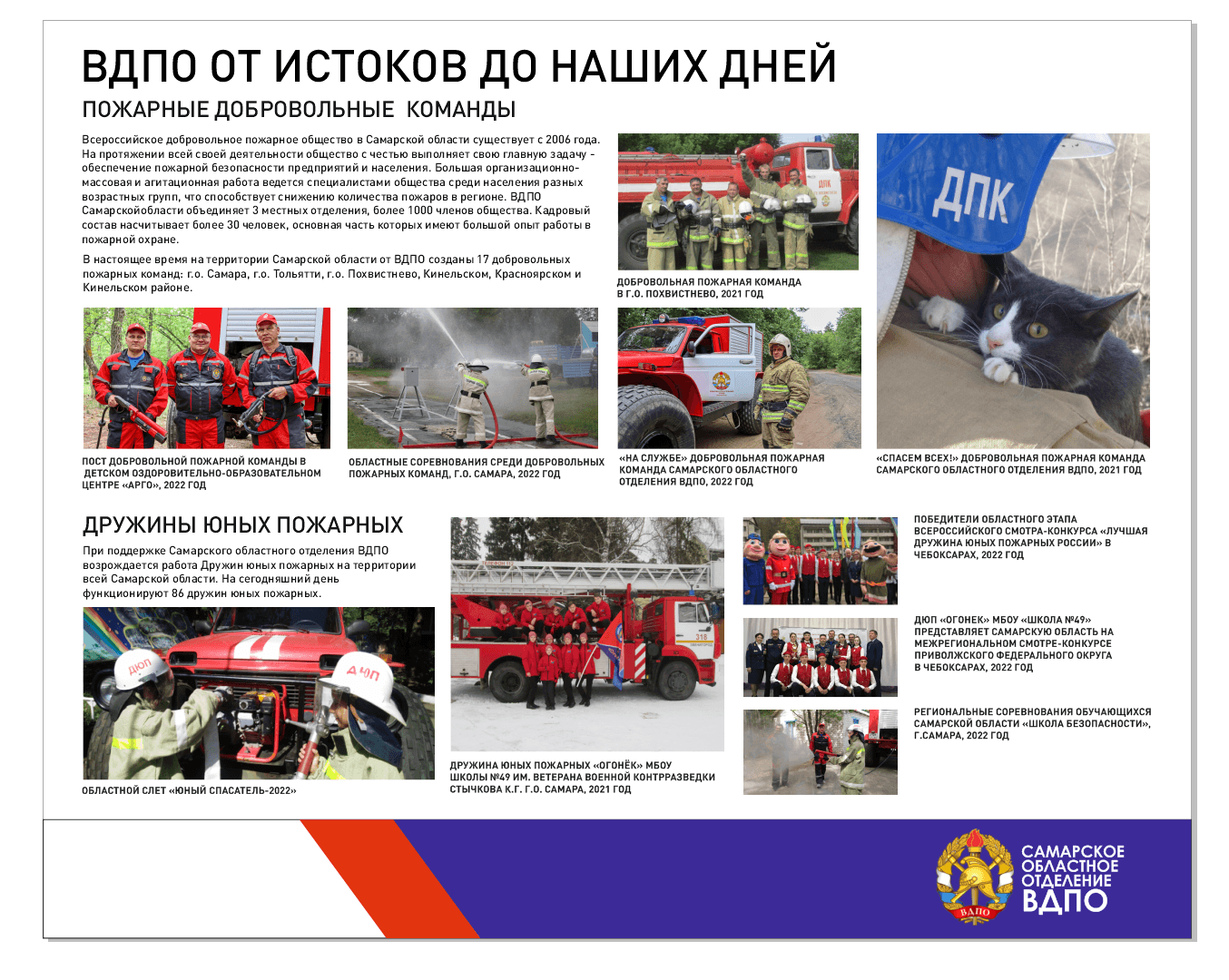 История развития ВДПО: 16