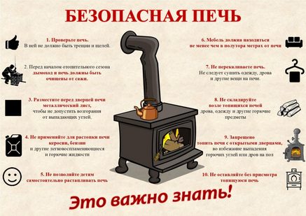 Печи и пожары.